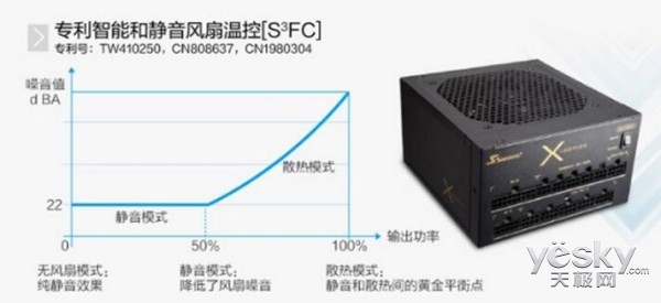 造就不败神话 高性能游戏电脑推荐j9九游会真人游戏第一品牌好设备(图6)